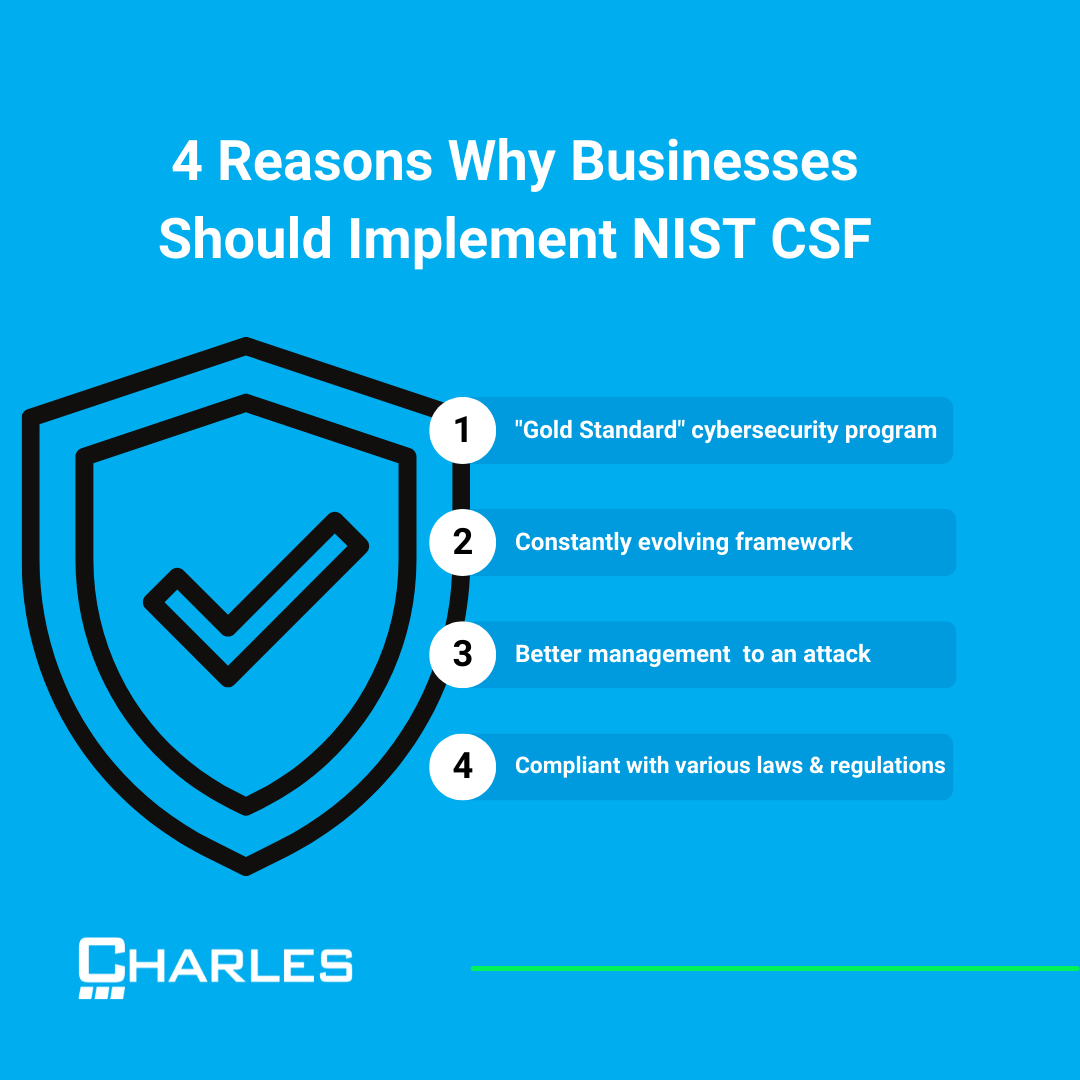 4 Reasons Why Businesses Should Implement NIST CSF (1)