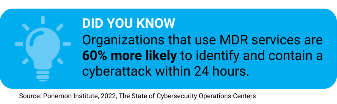 60 more likely to detect cyberattack-1
