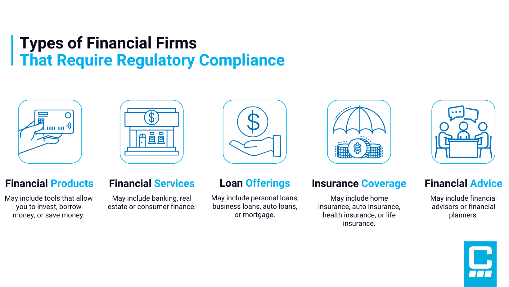 Financial regulations