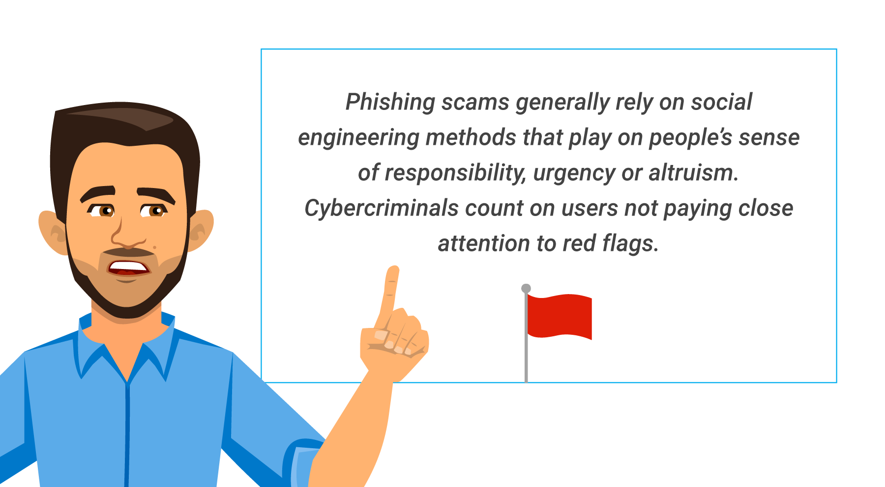 Aaron - Phishing Scams rely on social engineering methods