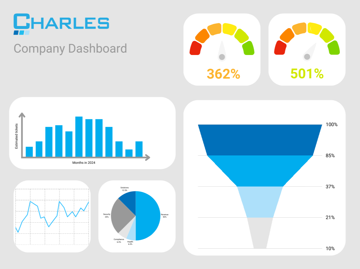 MSP dashboard-1