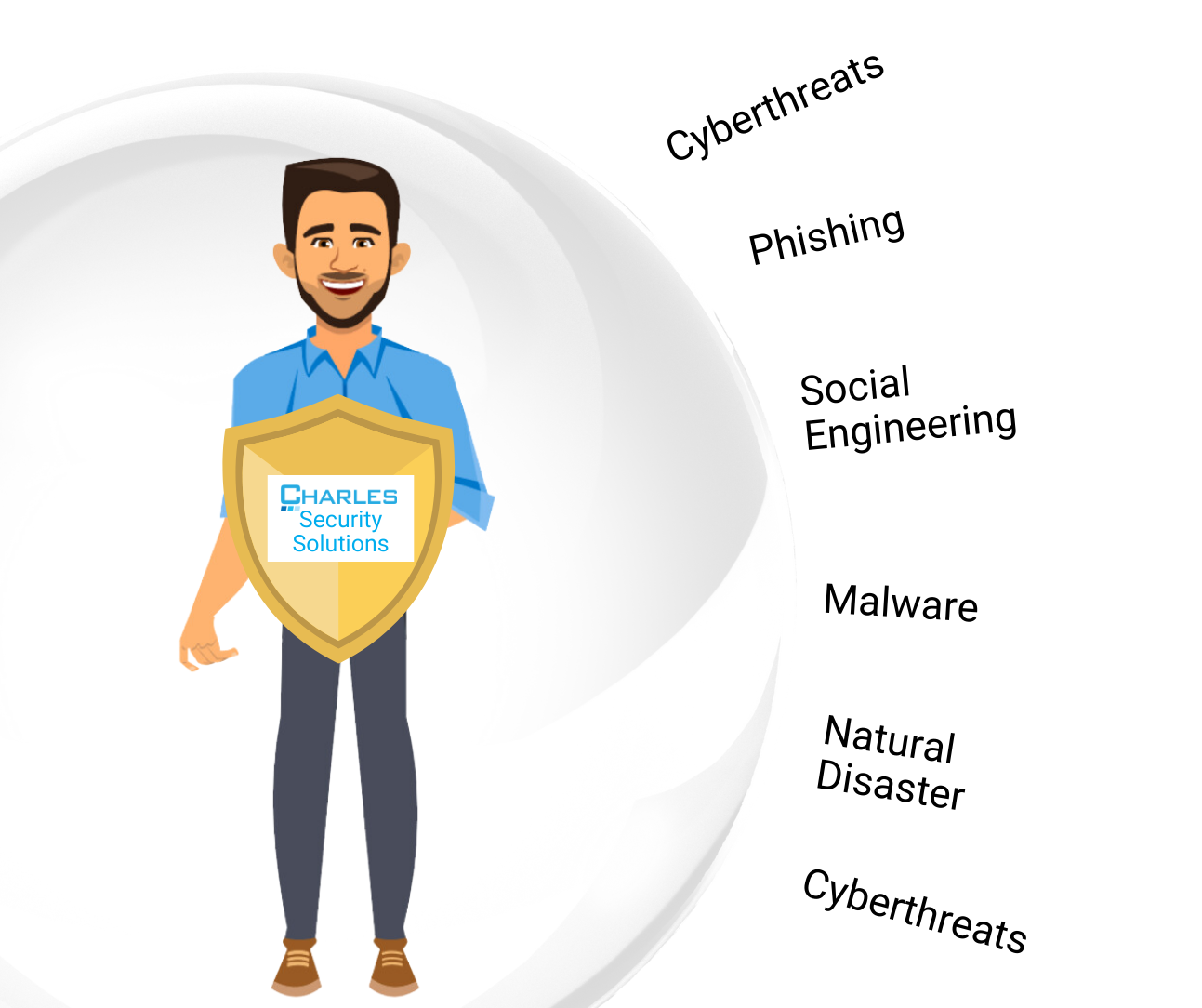 MSP solutions protection