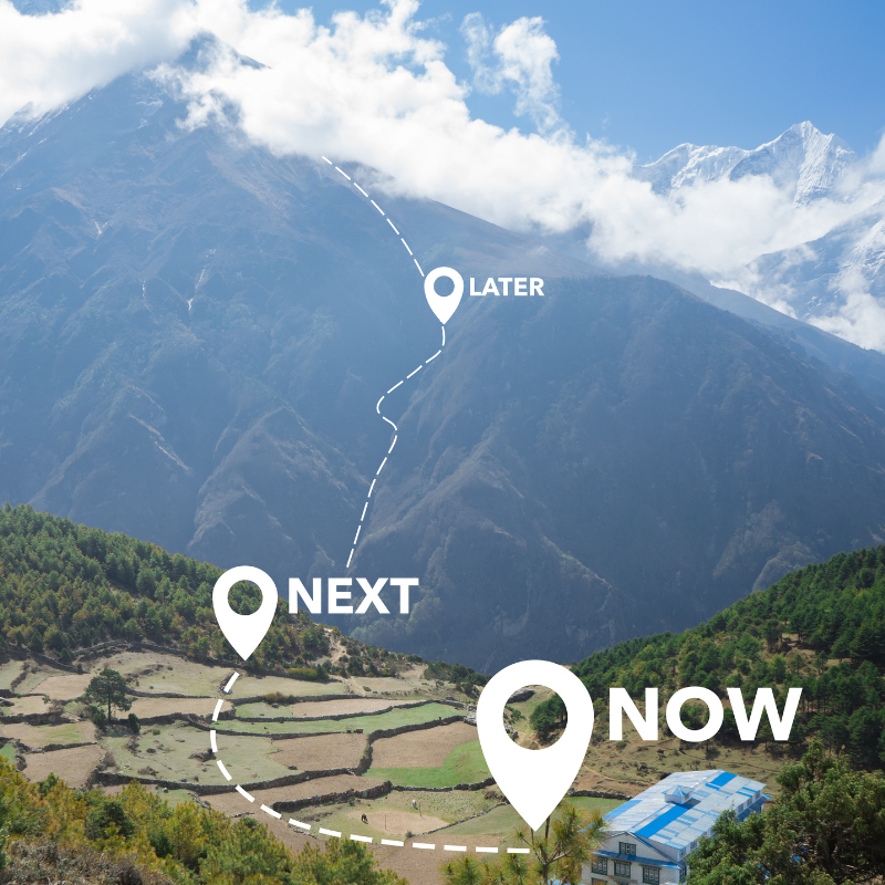 May Blog Week 3 - Customized Roadmap