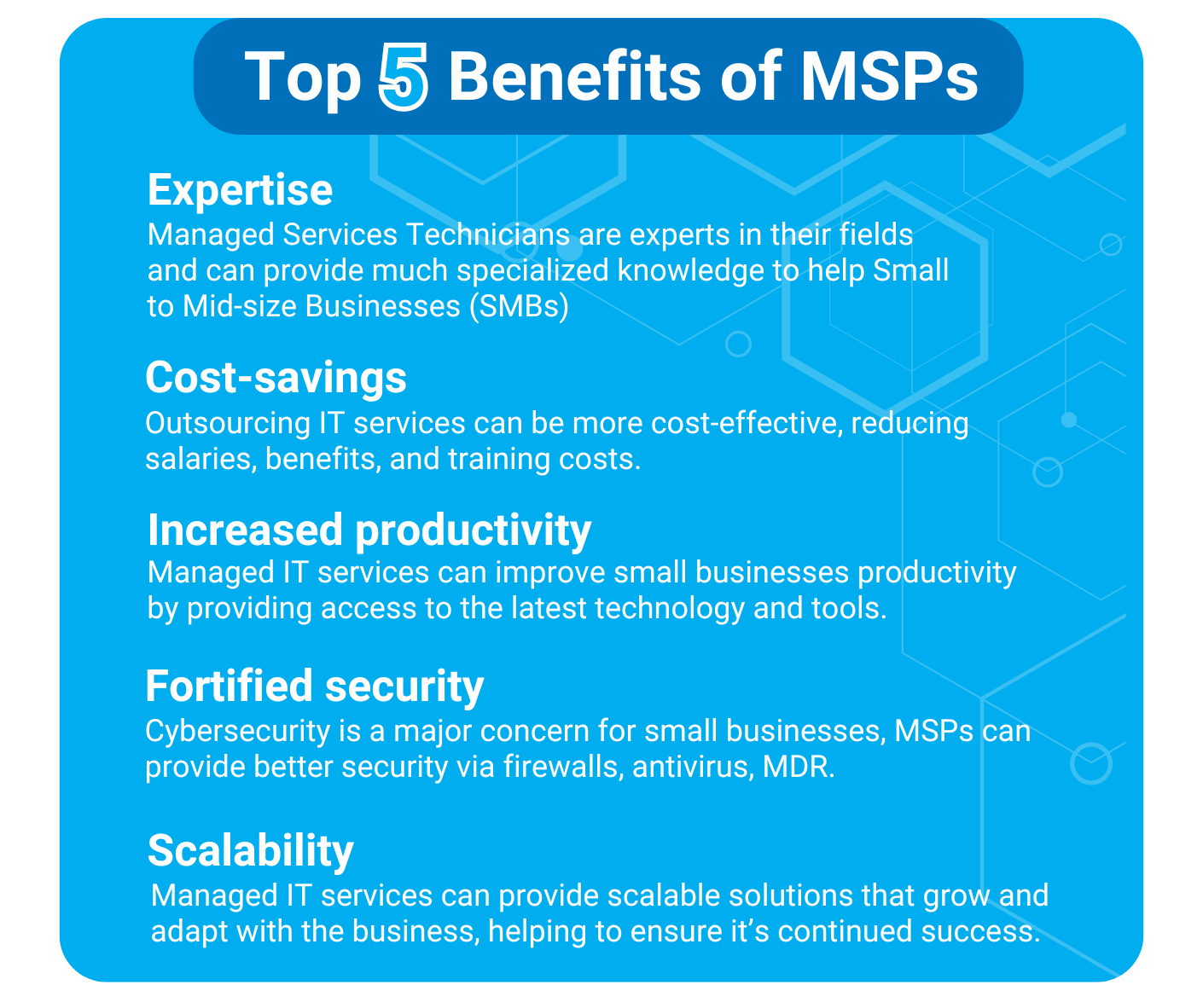 Navigating the World of IT Support 2