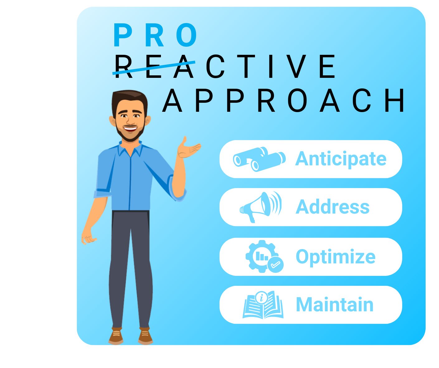 Navigating the World of IT Support