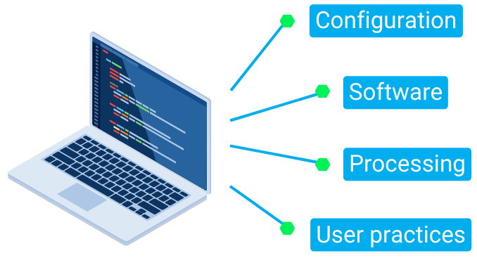 cybersecurity audit-1