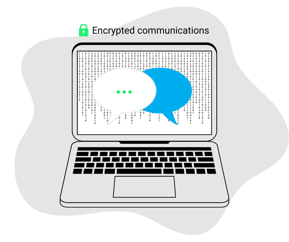 encrypted communications (2)