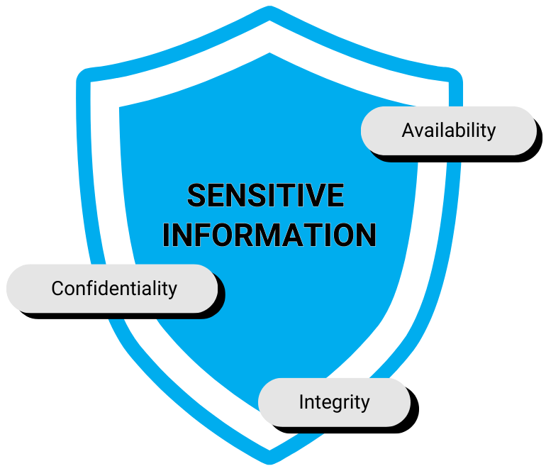 p2 - it can help to protect-1