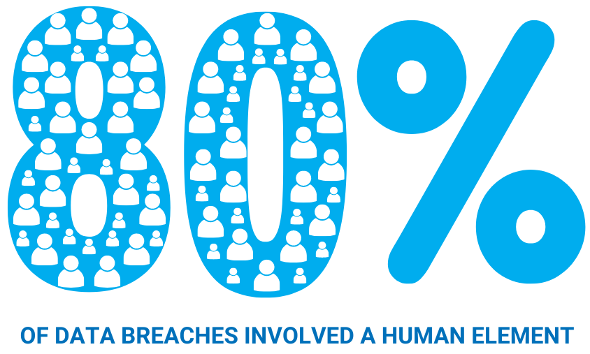 p9 - 80 percent breaches-1