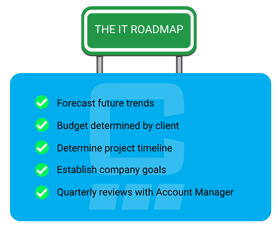 roadmap graphic