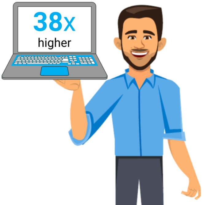 the use of virtual care-1-1