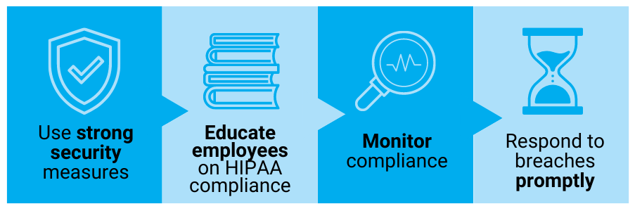 tips for staying compliant-1